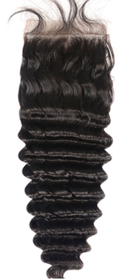 Loose Deep Wave Closure